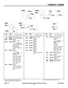 Muffler Groups Diagram and Parts List for 135207-0325-XX  Briggs and Stratton Engine